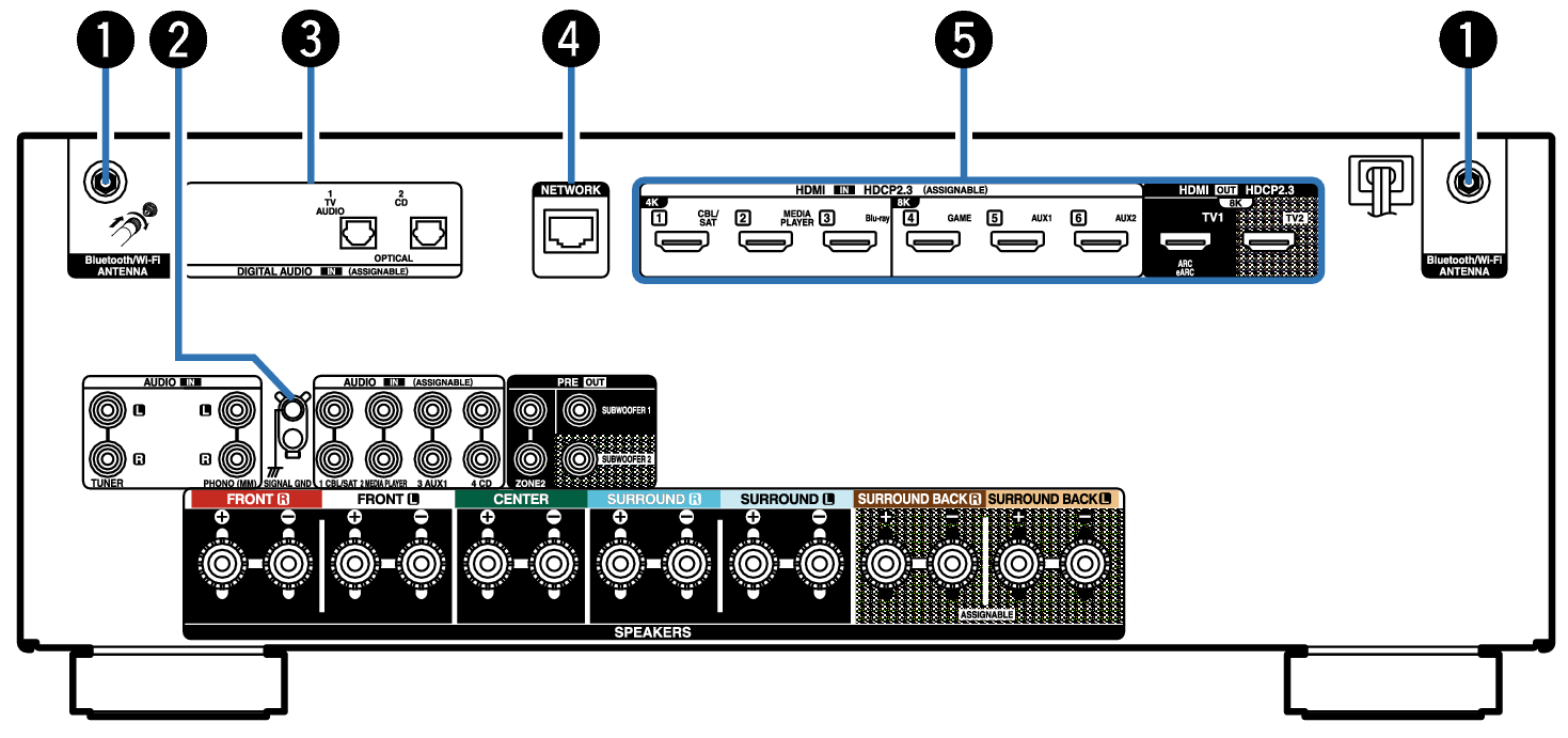 Name Rear Small1 X2850JP